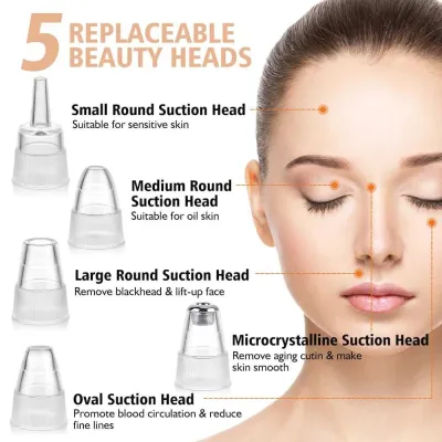 Derma Suction White Rechargeable – size and shape